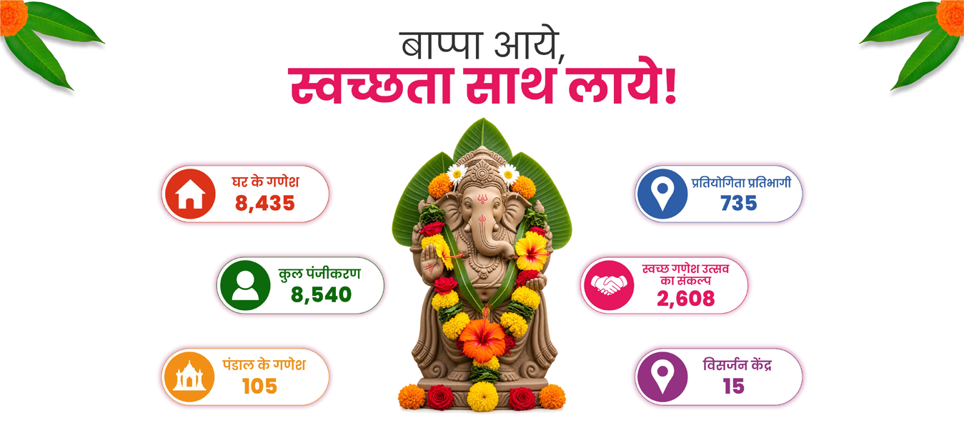 स्वच्छ गणेश उत्सव